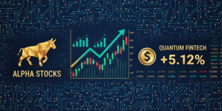 Intel股票走势图